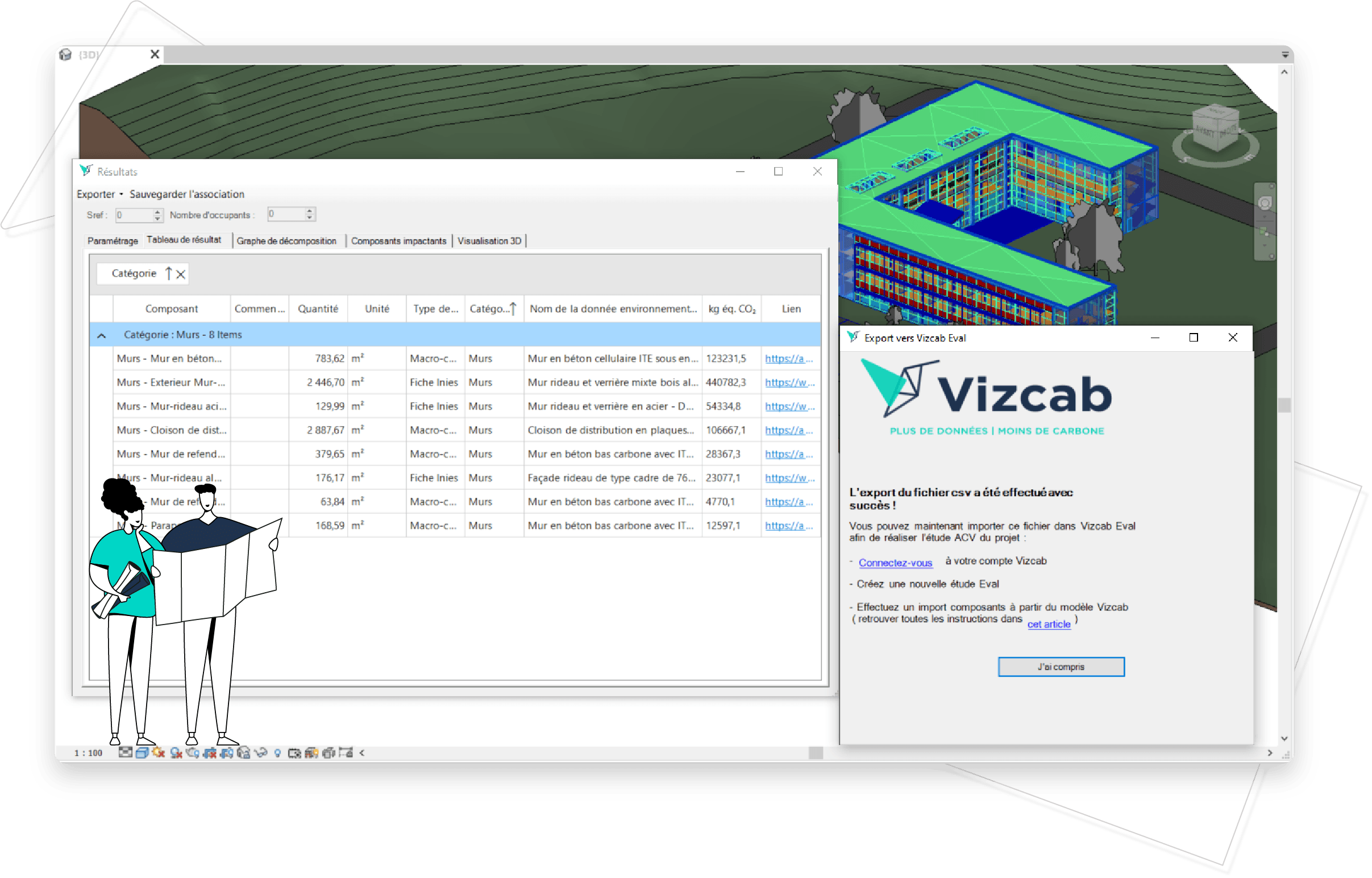 Vizcab : dashboard export Vizcab Eval résultats