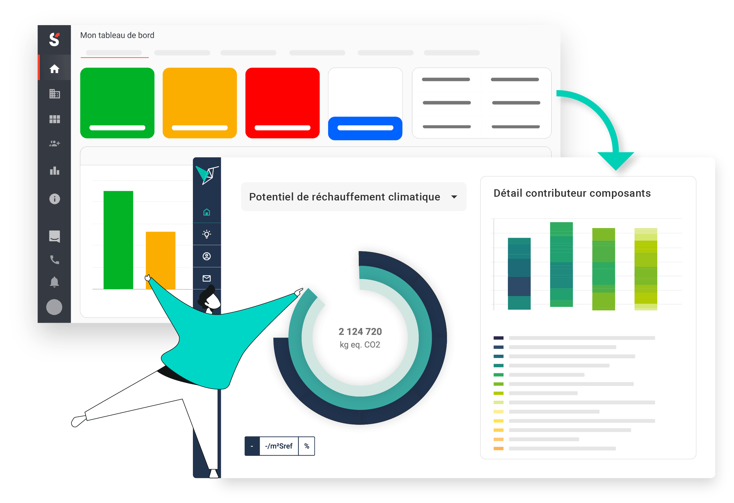 Vizcab : intégration Vizcab et Saqara