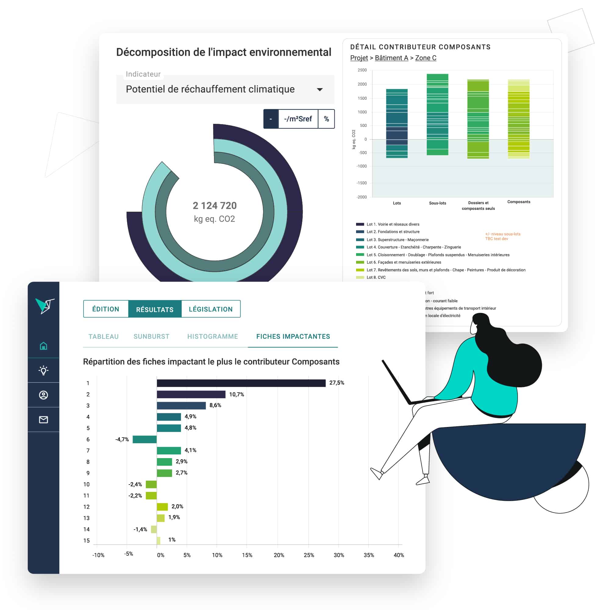 Vizcab : Dashboard Eval, optimisez la saisie des données