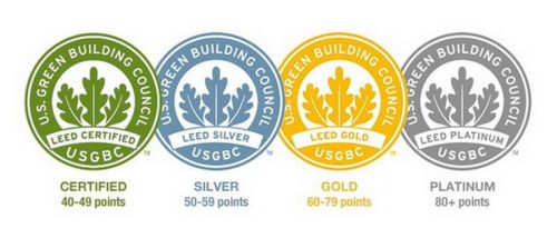 Leed Certification Logos 2 Vizcab : logo certification US Green Building Council