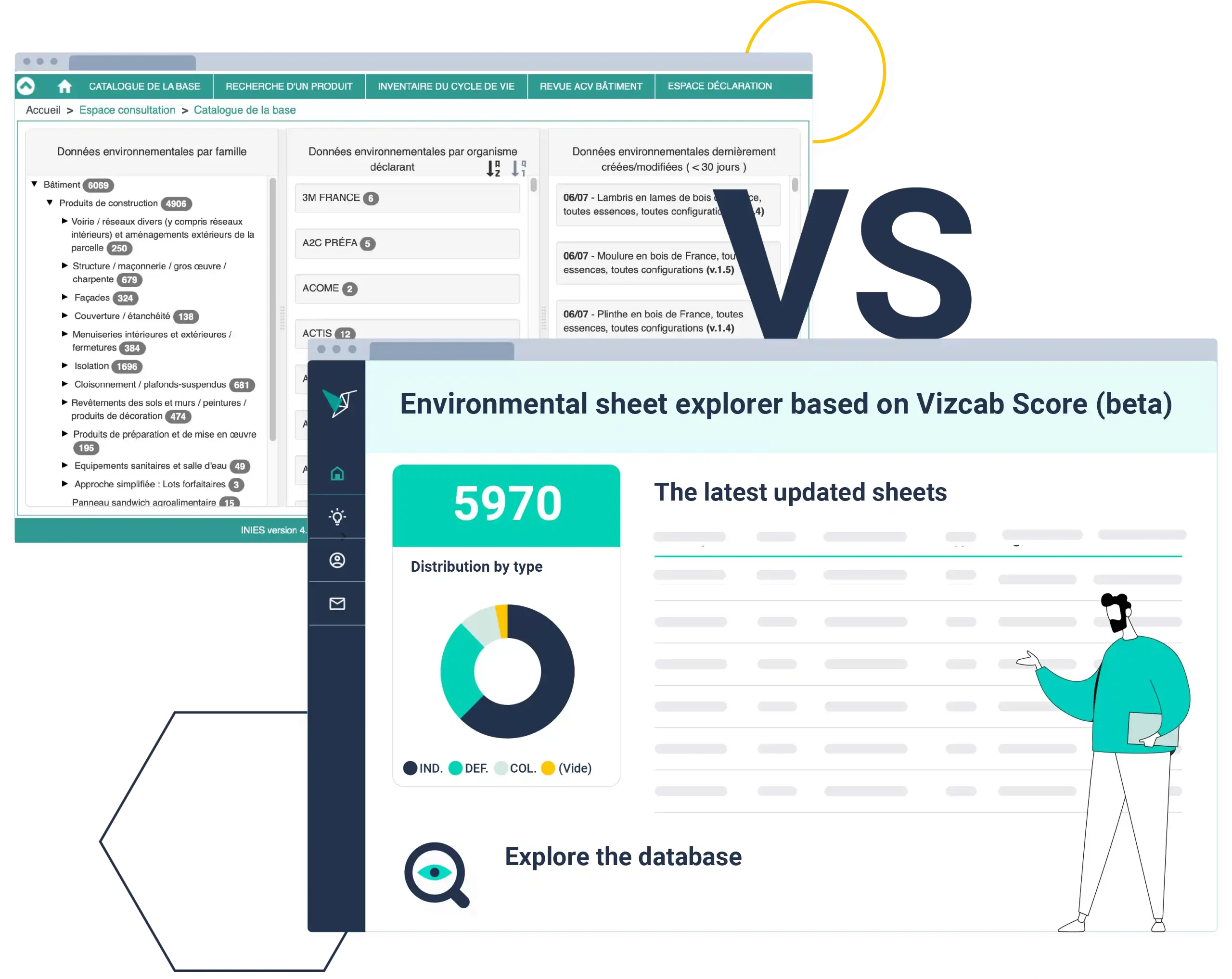 Vizcab: environmental data sheet explorer with the Vizcab score