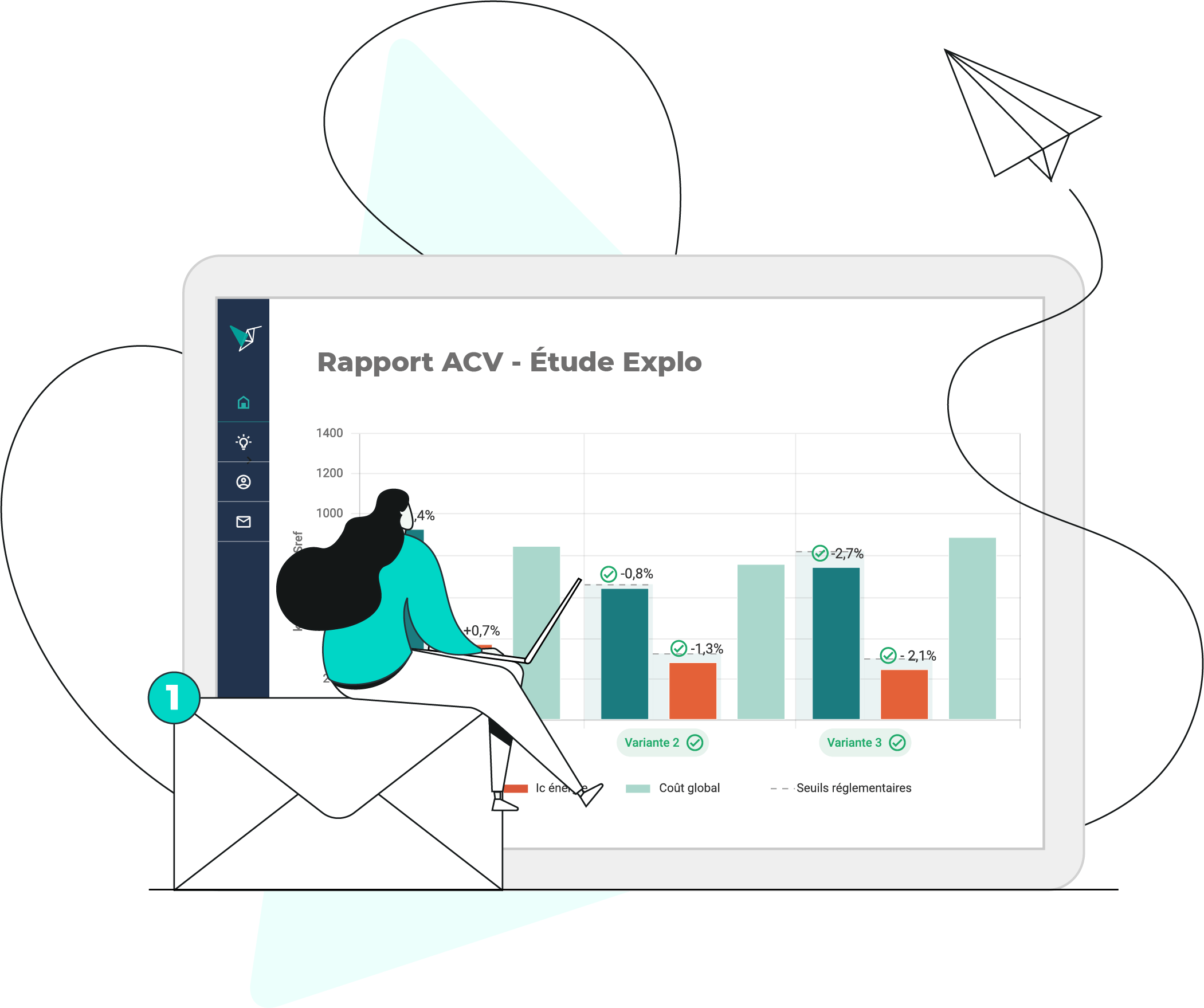 Vizcab : rapport d'ACV - étude d'Explo