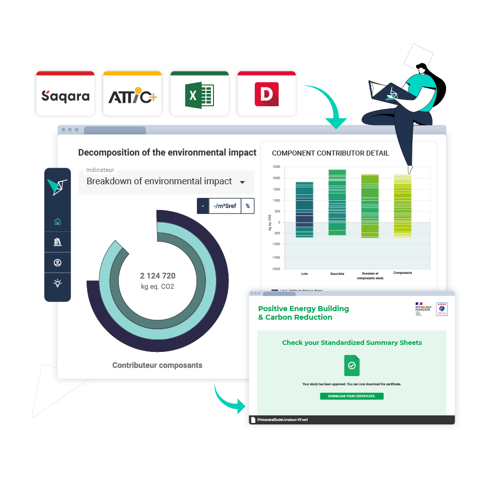 Vizcab: dashboard Eval plug-in