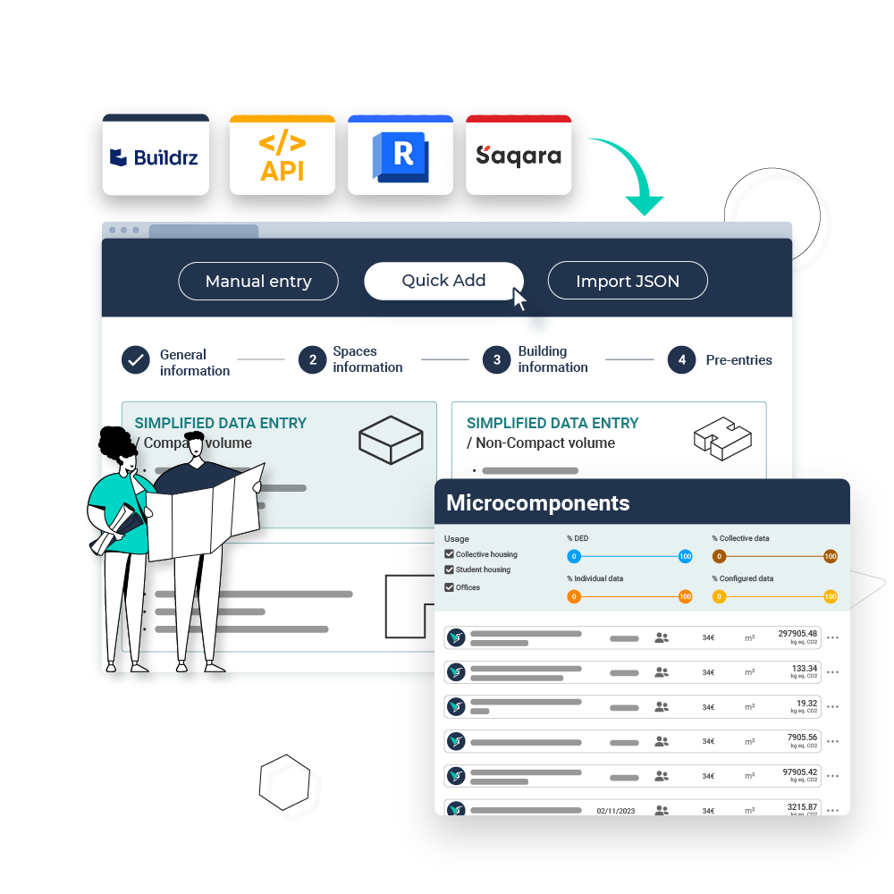 Vizcab: Eval import dashboard