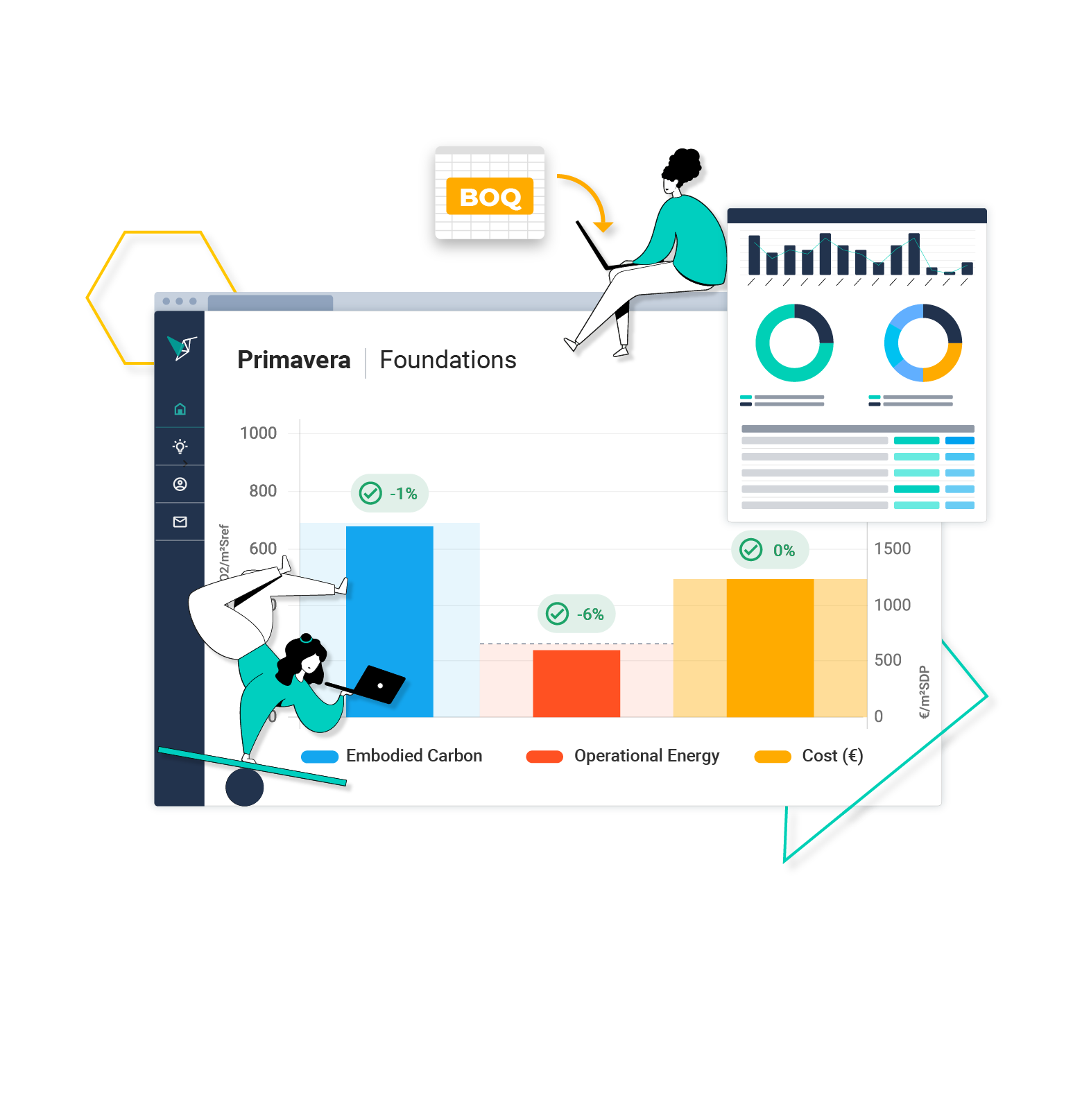 Vizcab_Objectif_EN