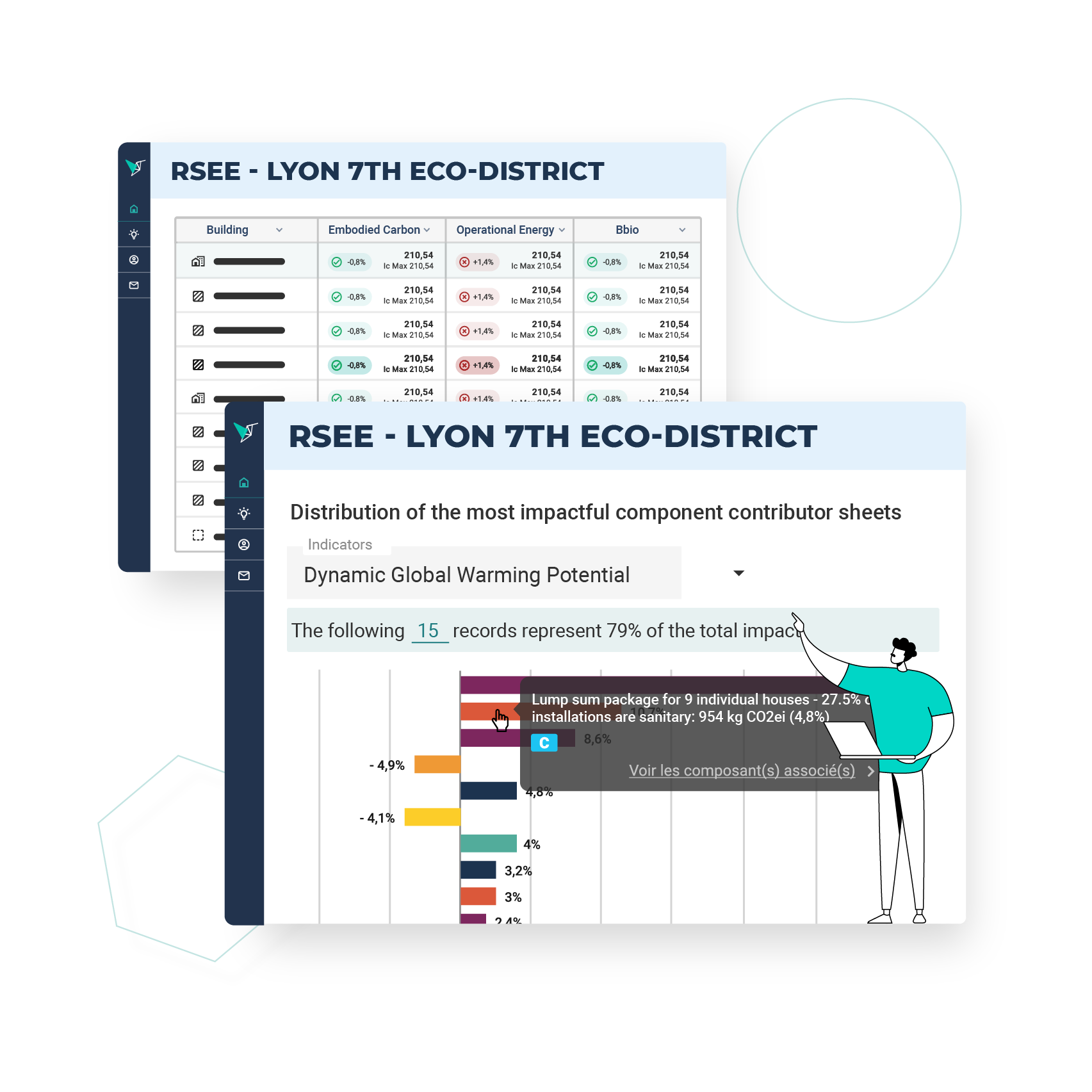 Vizcab: comparison of French Standardized LCA reporting format  sheets