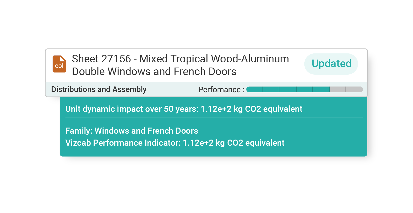 Vizcab: FDES wood window environmental scorecard