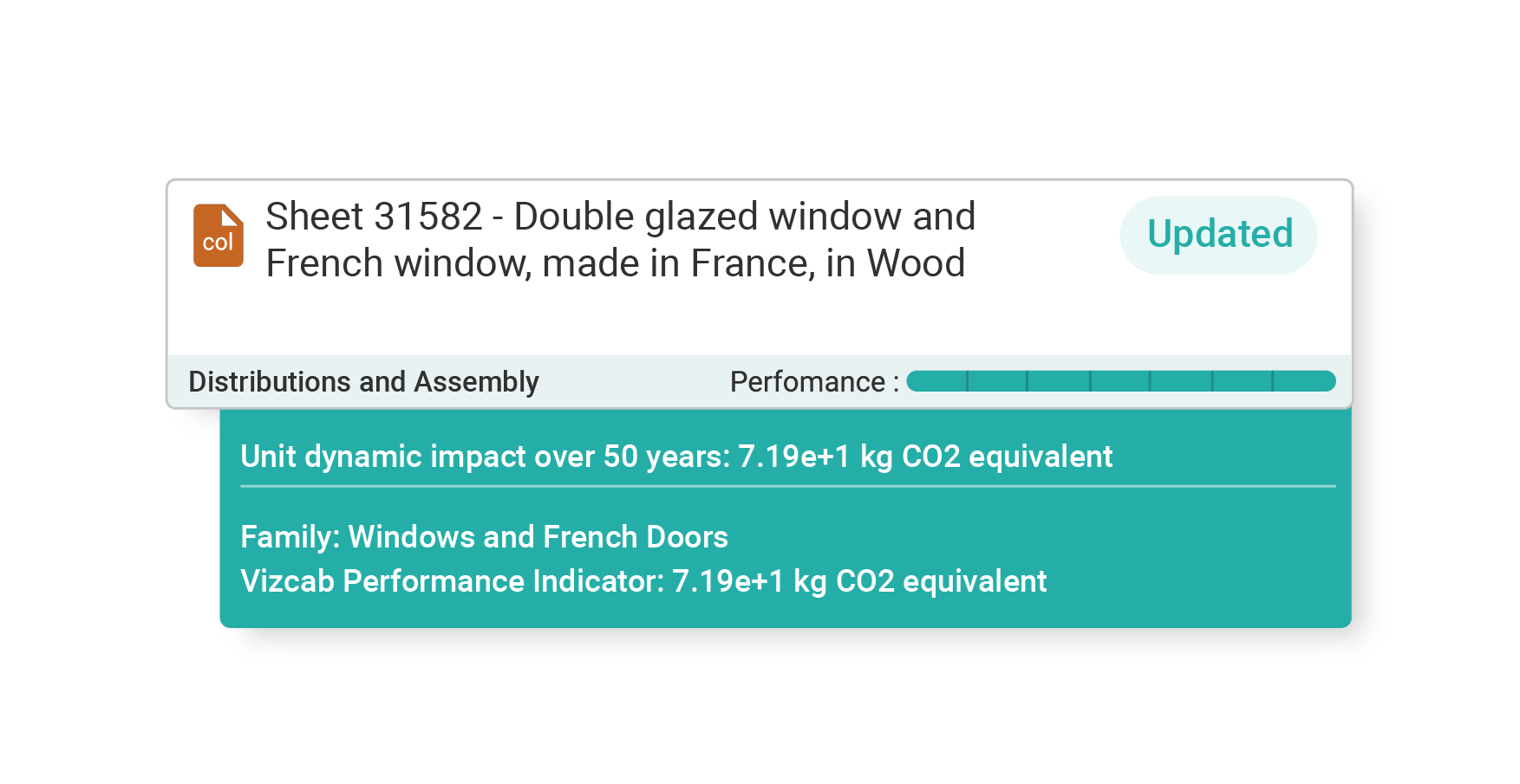 Vizcab: environmental scorecard for wood windows FDES