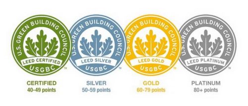 Vizcab : logo certification US Green Building Council