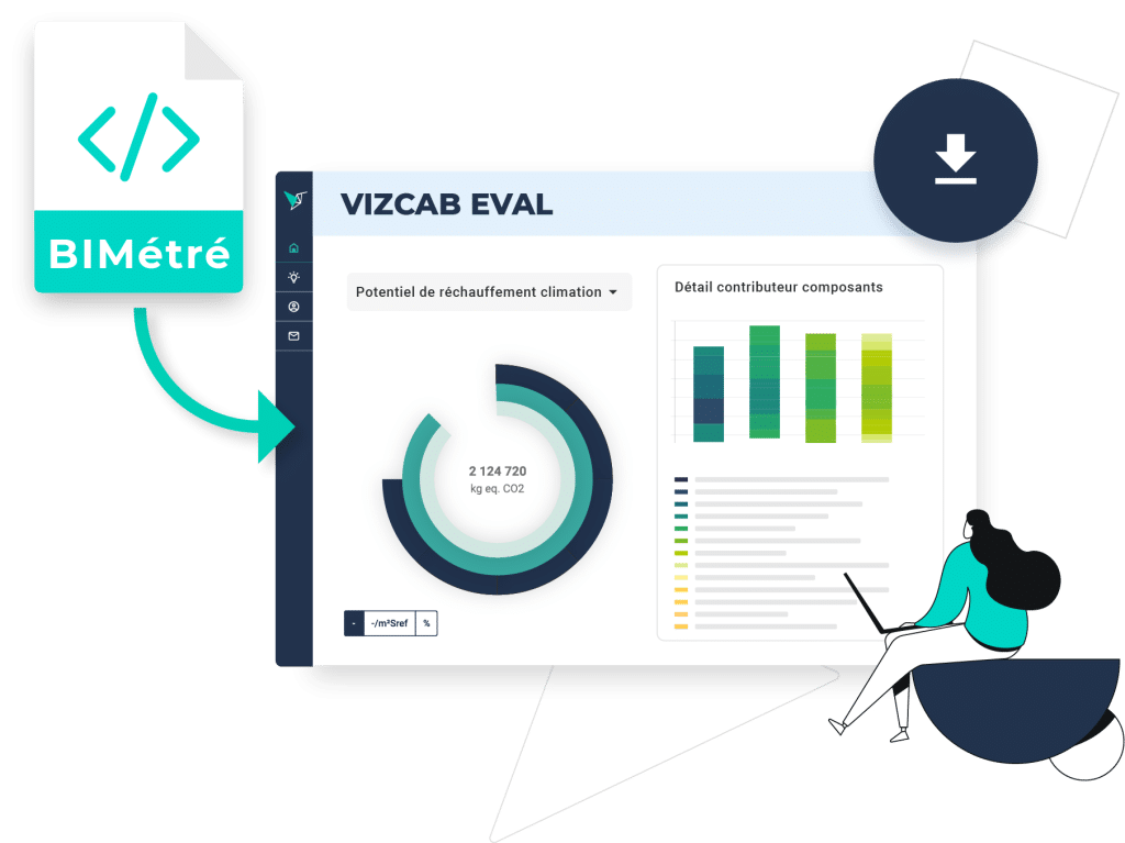 Vizcab : dashboard Eval import fichier Bimetre