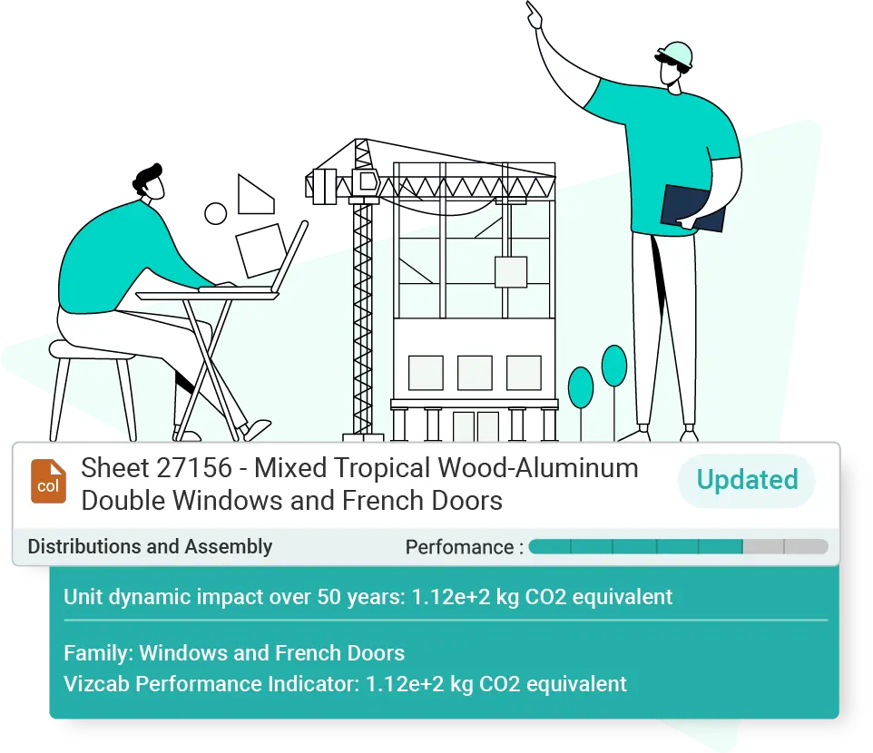 Vizcab: environmental scorecard